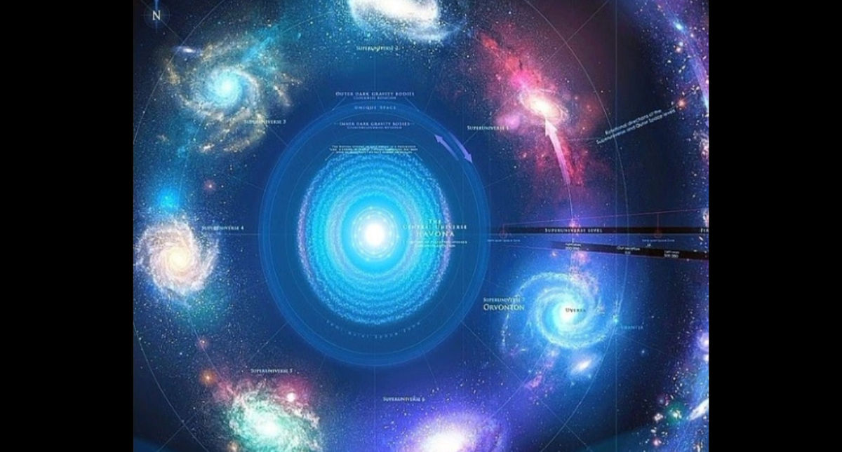 Meditation to connect to Divine Source